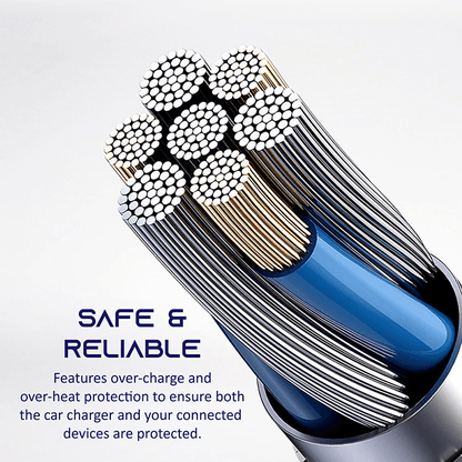3-in-1 Dual Car Charger